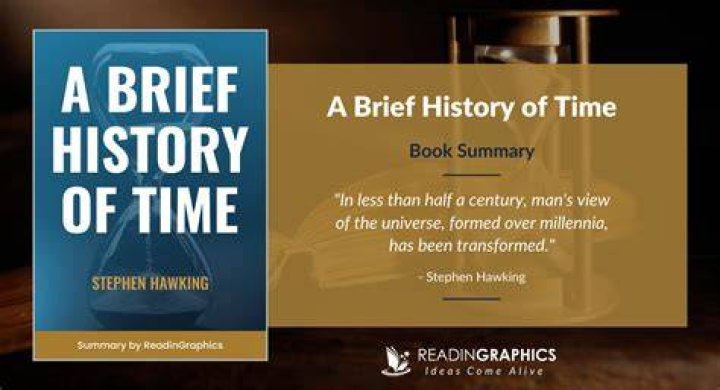 A Brief History Of Amsterdam&rsquo;s Narrow Canal Houses