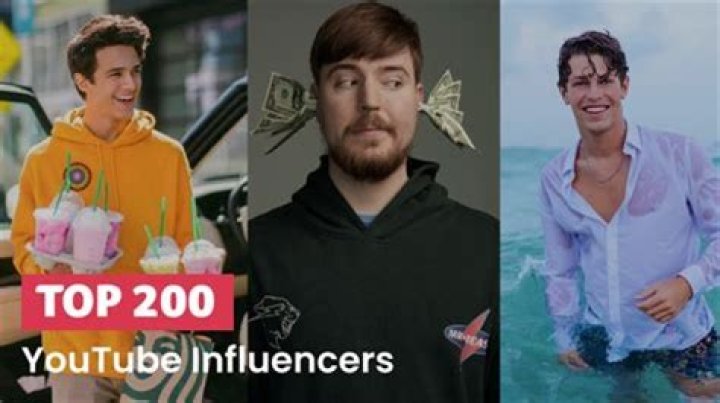 Dalfyb: The Unseen Influencer Of Modern Culture