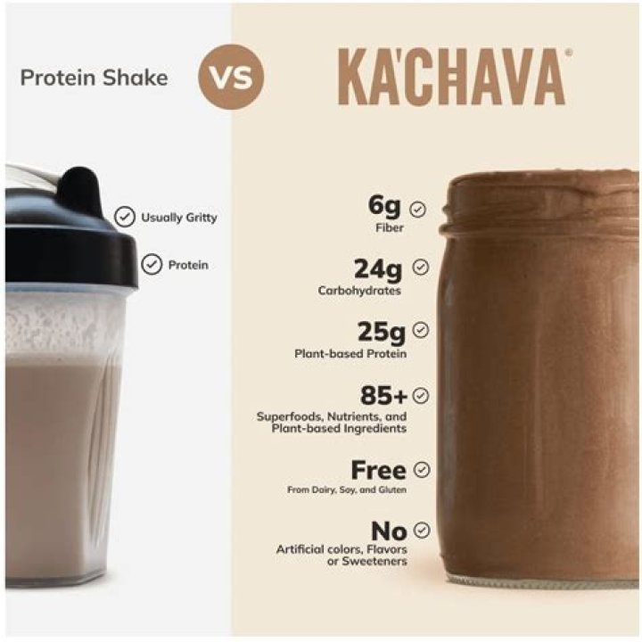 Ryze Vs Kachava: The Ultimate Comparison Of Healthy Meal Replacements